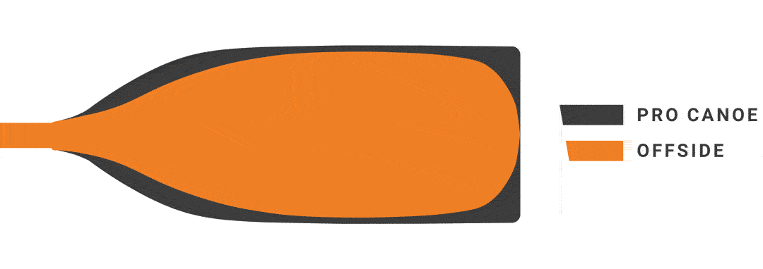 VE Paddles - Canoe Blade Sizes